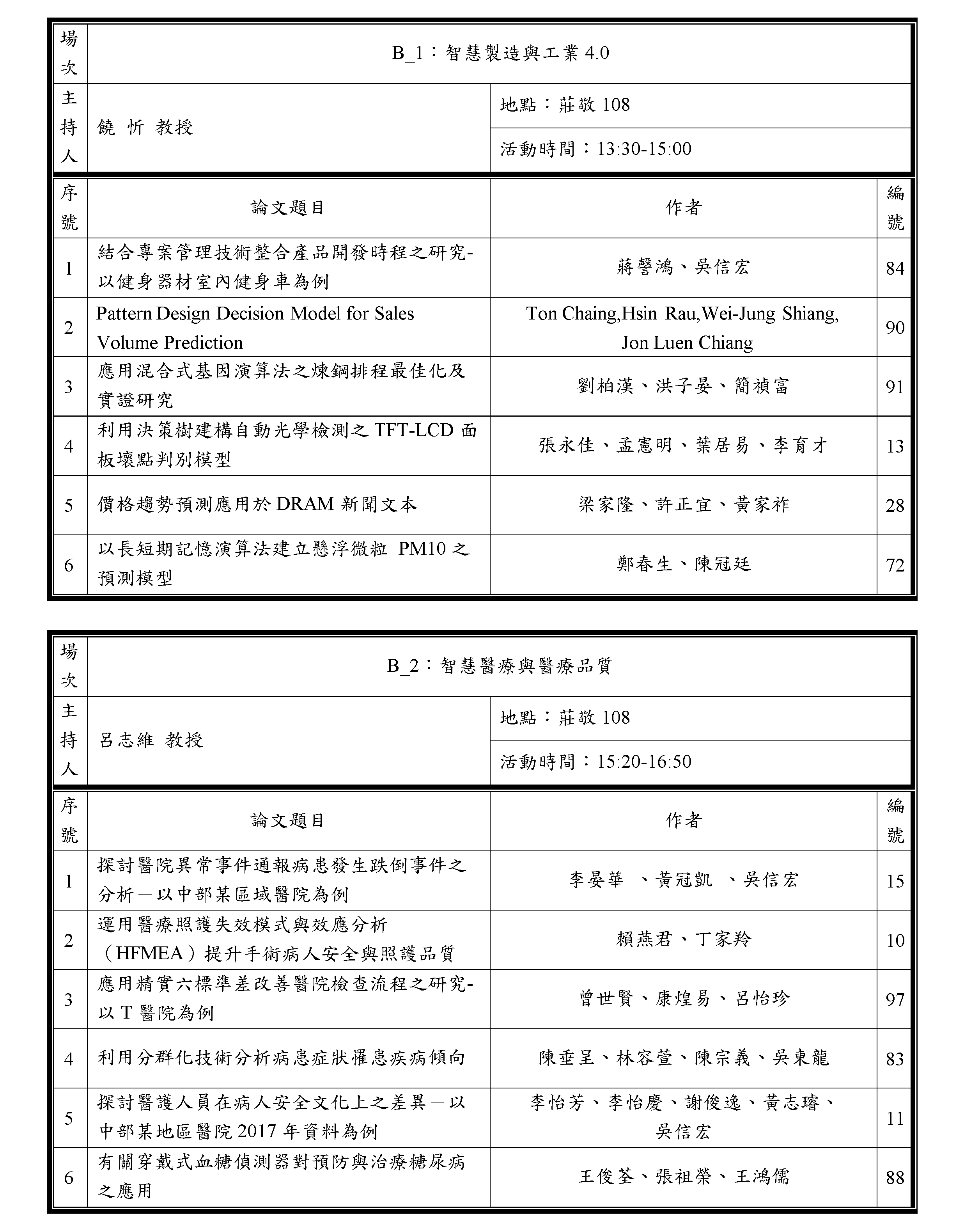 最新消息- 中華民國品質學會第55屆年會暨2019國際品質管理研討會(ISQM)